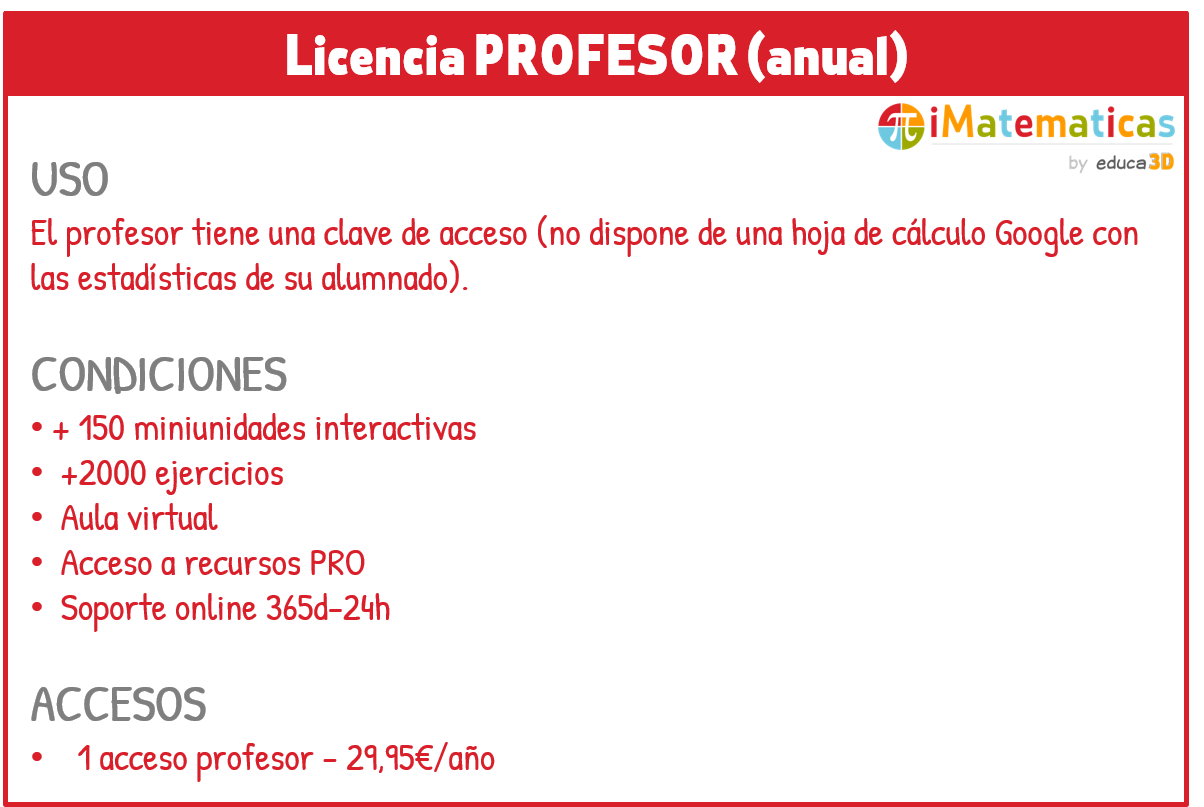 condiciones-licencia-profesor